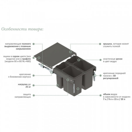 sistema-musornih-veder-segrego-60-h425-nl480-vedra-2h9l-i-2h20-l-plastmassametall-grafit-rejs_4817